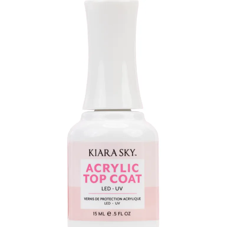 Acrylic Top Coat