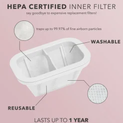 Beyond Pro Dust Collector HEPA Certified Inner Filter