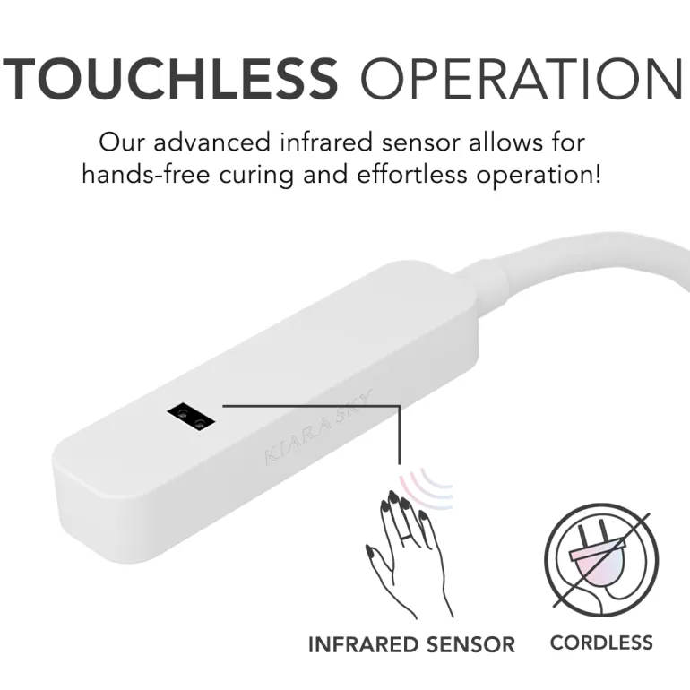 Experience the future of nail care