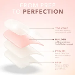 GELLY TIP - BUILDER