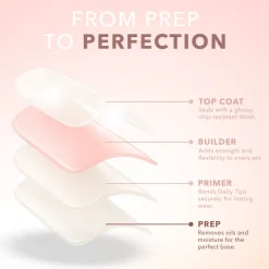 GELLY TIP - PREP
