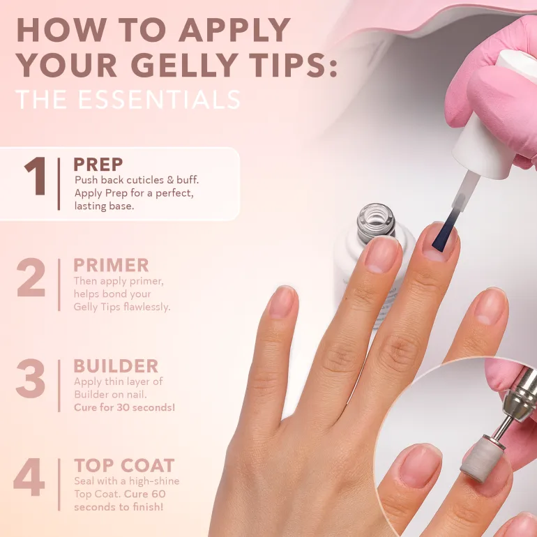 GELLY TIP - PREP