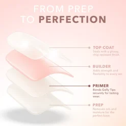 GELLY TIP - PRIMER