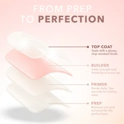 GELLY TIP - TOP COAT