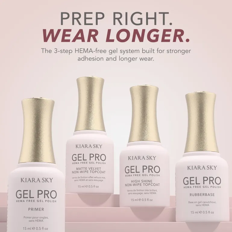 Gel-Pro HEMA-Free High-Shine Non-Wipe TopCoat
