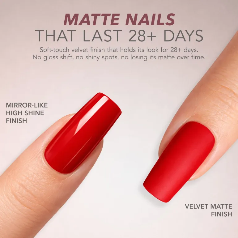 Gel-Pro HEMA-Free Matte Velvet TopCoat