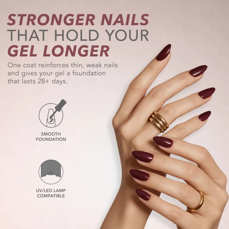 Gel-Pro HEMA-Free Rubber Base