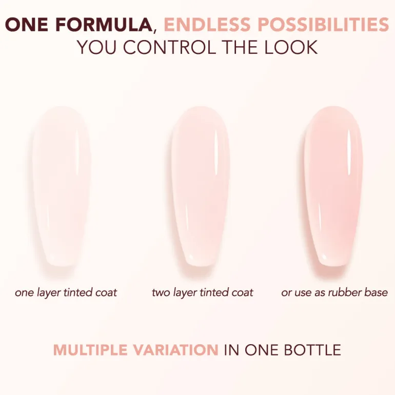One Formula, Endless Possibilities