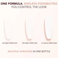 One Formula, Endless Possibilities