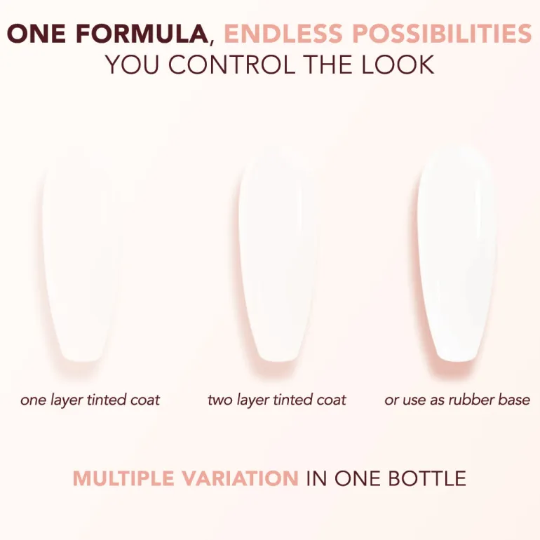 One Formula, Endless Possibilities