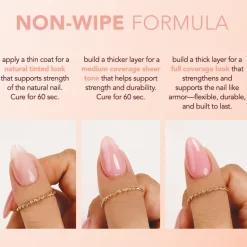 One Formula, Endless Possibilities
