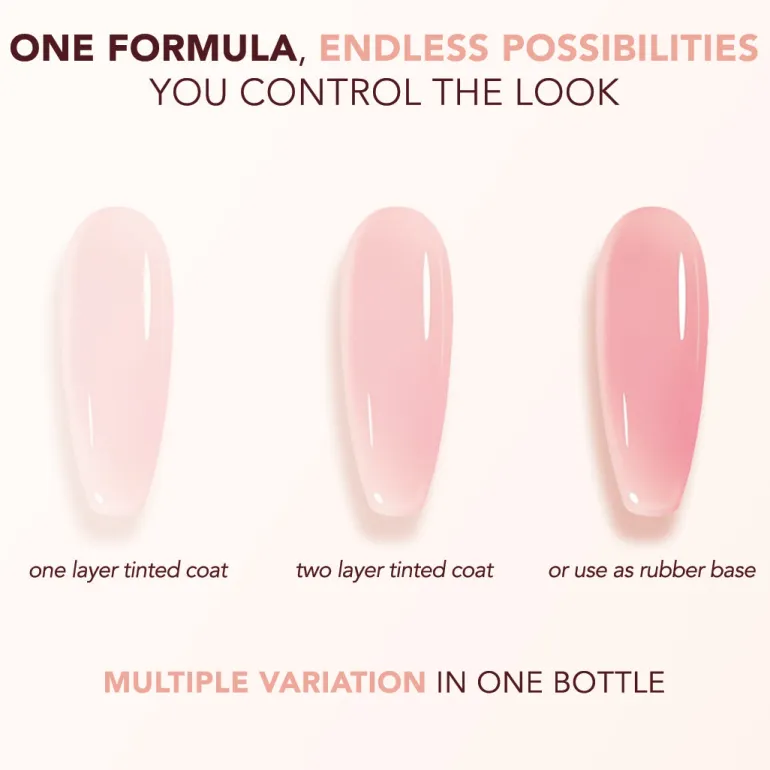 One Formula, Endless Possibilities