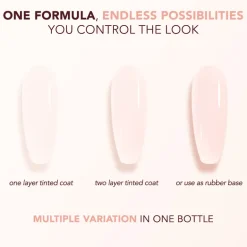 One Formula, Endless Possibilities