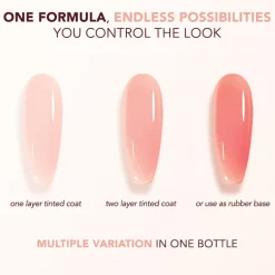 One Formula, Endless Possibilities