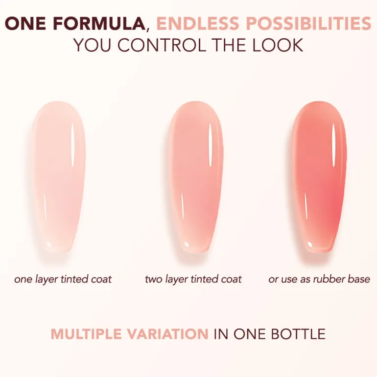 One Formula, Endless Possibilities
