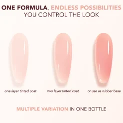 One Formula, Endless Possibilities