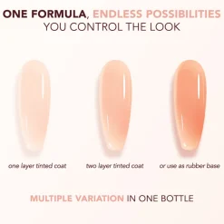 One Formula, Endless Possibilities