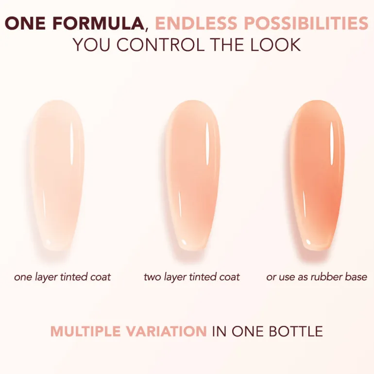 One Formula, Endless Possibilities