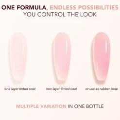 One Formula, Endless Possibilities
