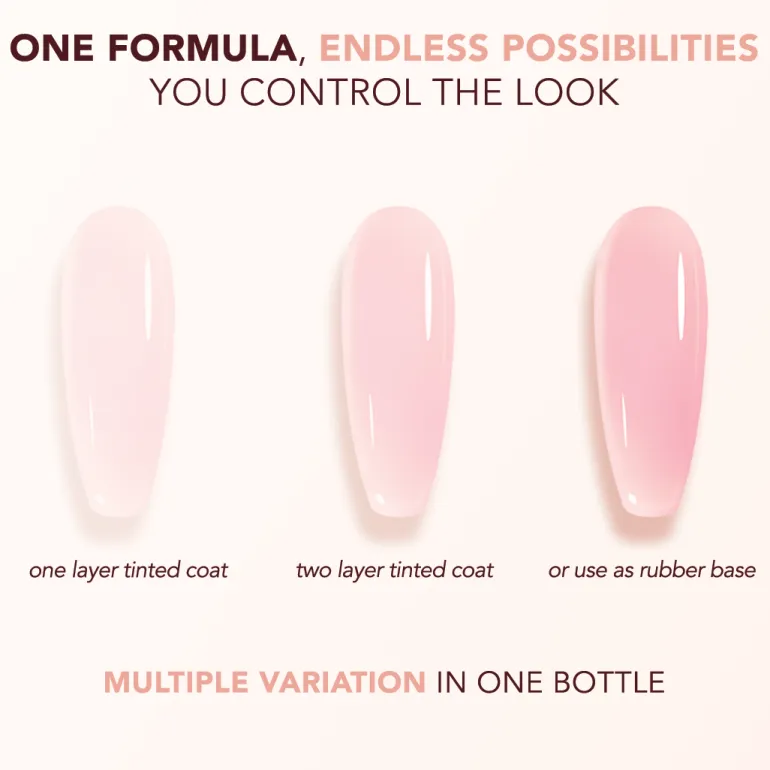 One Formula, Endless Possibilities