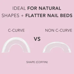 Perfect nails are just a tip away!
