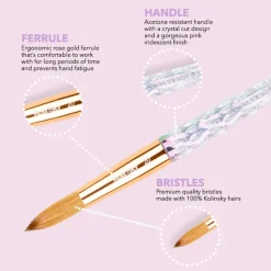 The #1 Acrylic Brush now in Black!Hundreds of 5 star reviews!