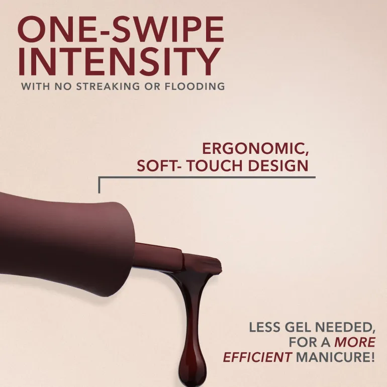 THE FUTURE OF GEL IS HEMA-FREE