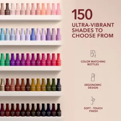 THE FUTURE OF GEL IS HEMA-FREE