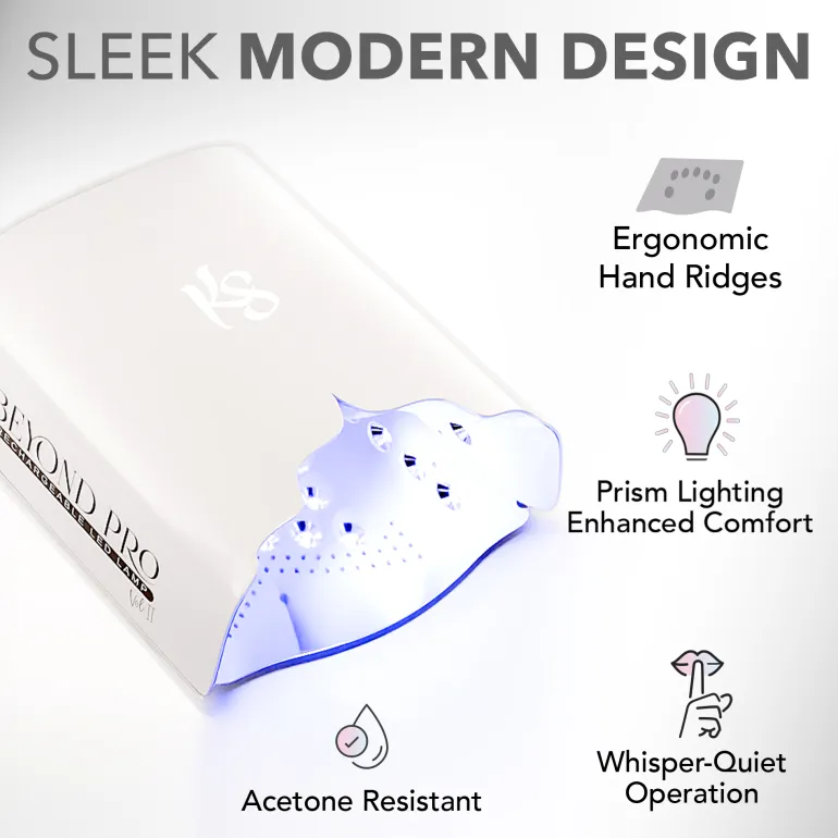 THE MOST ADVANCED LED LAMP IN NAIL TECHNOLOGY!