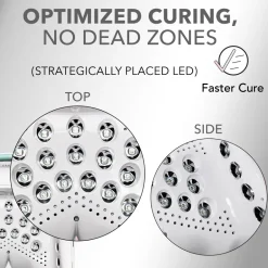 THE MOST ADVANCED LED LAMP IN NAIL TECHNOLOGY!