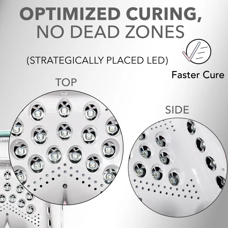 THE MOST ADVANCED LED LAMP IN NAIL TECHNOLOGY!
