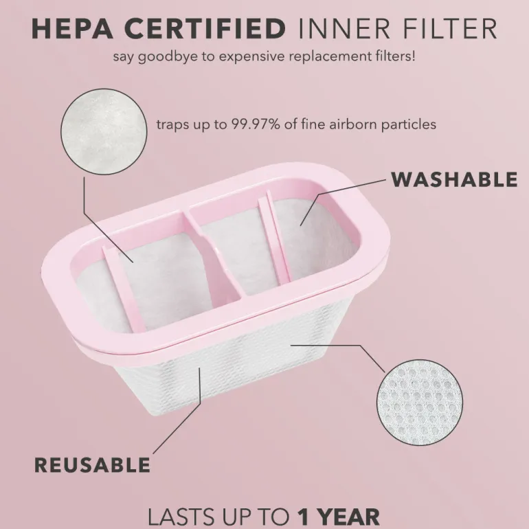 The ULTIMATE TOOL TO KEEP YOUR SALON CLEAN!