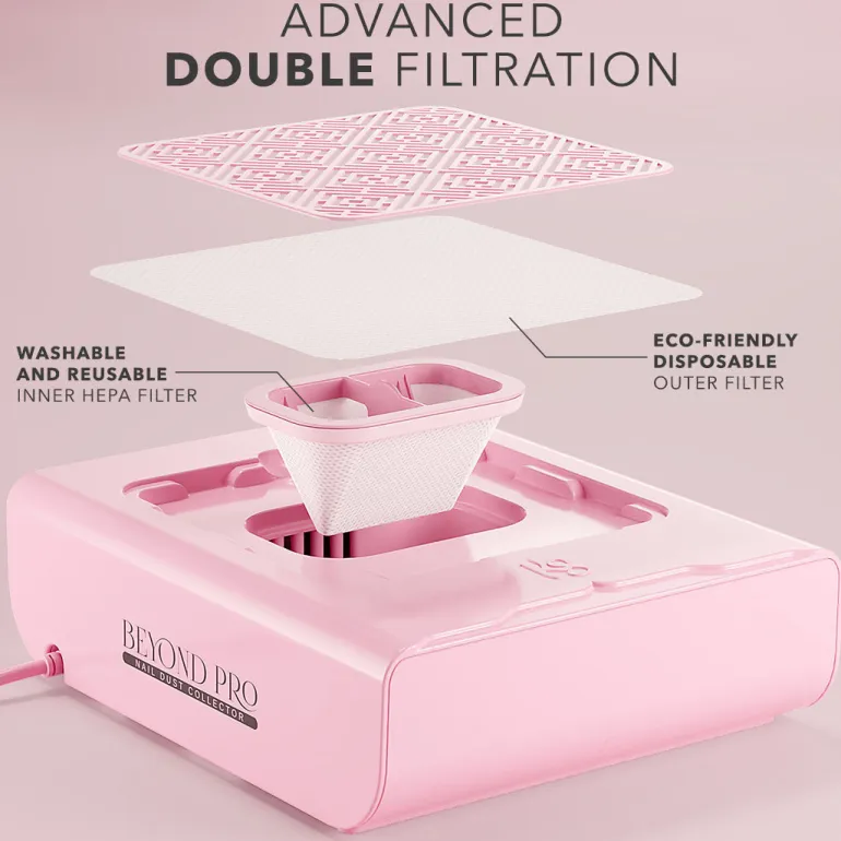 The ULTIMATE TOOL TO KEEP YOUR SALON CLEAN!